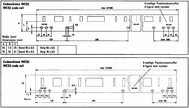 LAP C (Codierband)