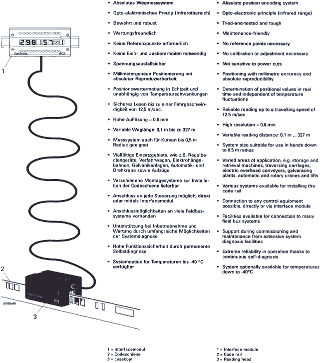 LAP C (Codierband)